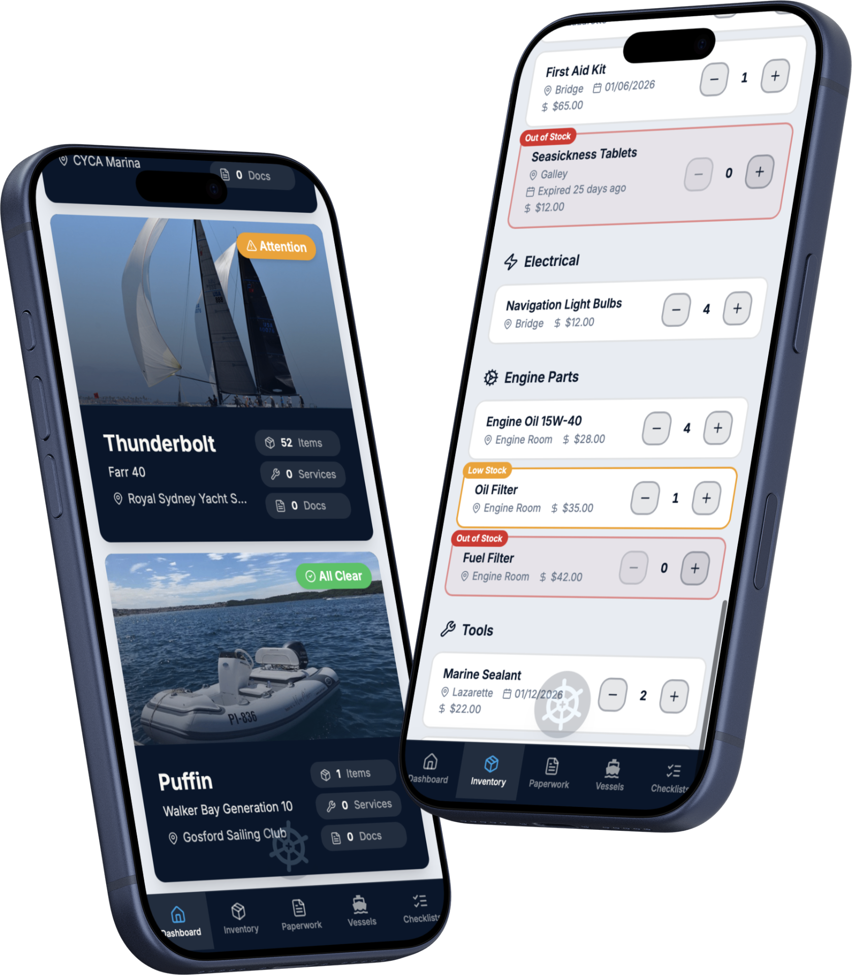 Keel Boat Mgmt